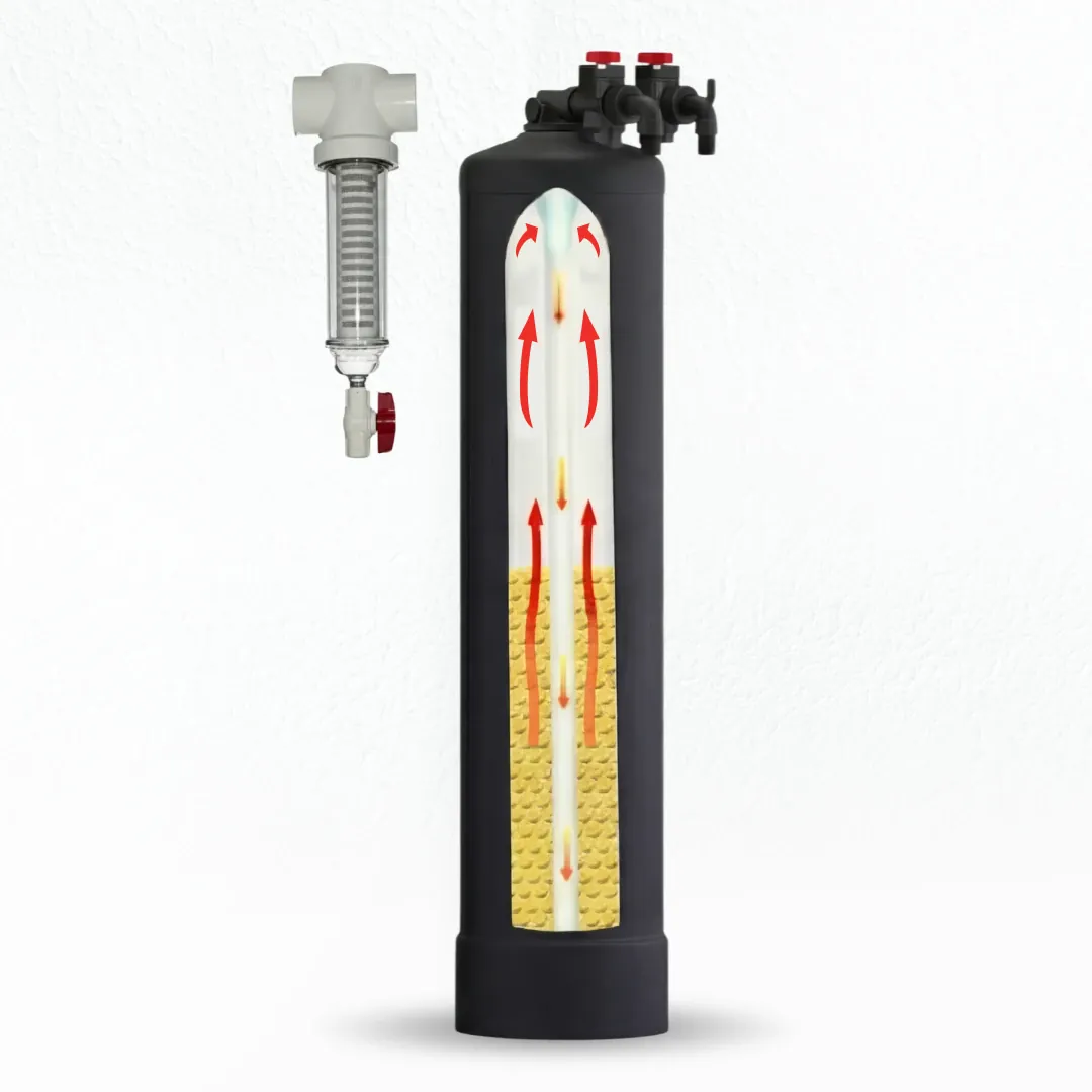 SoftPro Chlorine+ & Fluoride Filter (Whole House Catalytic + Bone Char Carbon)