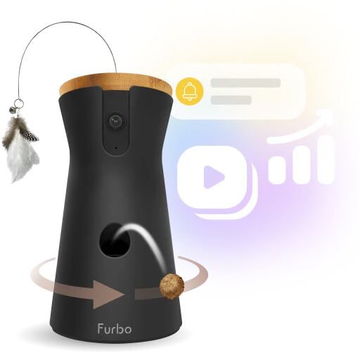 Furbo 360° Cat Camera